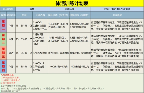 哪里可以找到适合篮球运动员的放松方法?_2